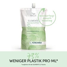 Wella Professionals Elements Renewing Conditioner 1000ml - Nachfüllpack