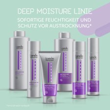 Londa Professional Deep Moisture Shampoo 250ml