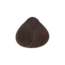 Alfaparf Milano Professional Evolution of the Color...