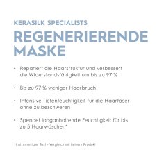 Kerasilk Specialist Regenerierende Maske 200ml