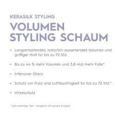 Kerasilk Styling Volumen Styling Schaum 150ml