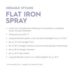 Kerasilk Styling Flat Iron Spray 75ml