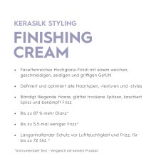 Kerasilk Styling Finishing Cream 50ml