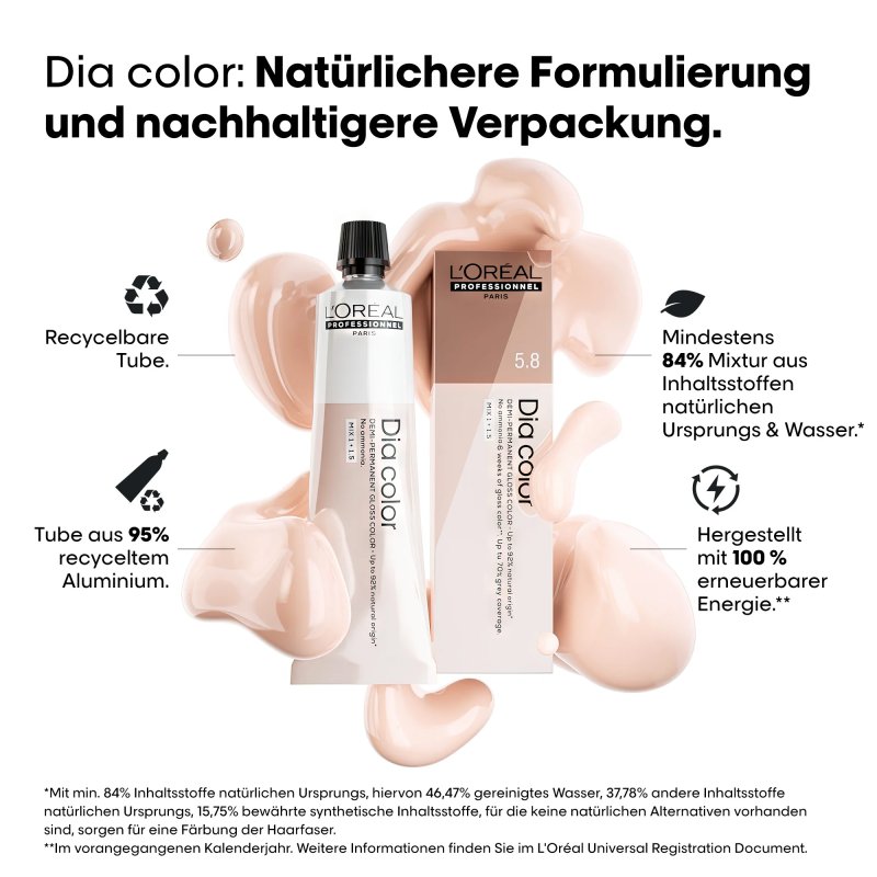 L‘Oreal Professionnel Dia Richesse Haarfarbe – Ohne Ammoniak, Deckt Bis Zu 70% Graue Haare Ab