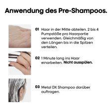 LOréal Professionnel Serie Expert Metal DX Pre-Shampoo 250ml