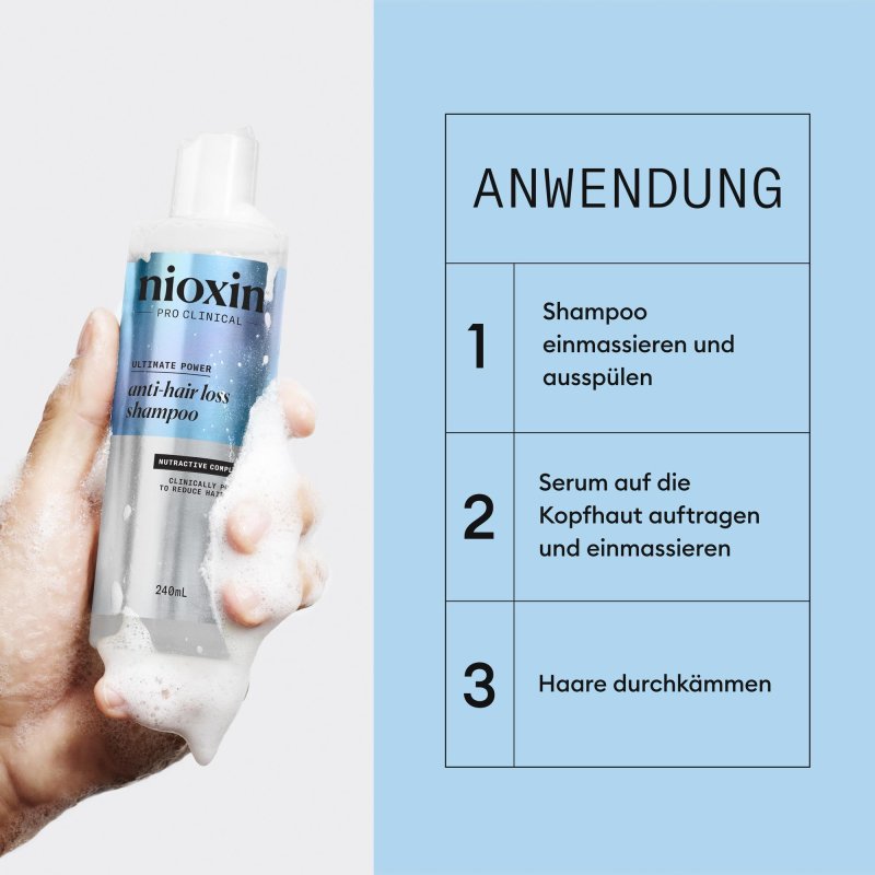Nioxin Haarpflege Und Kopfhaut-Pflege – 1 Stück | Professionelle Pflege Für Gesundes Haar