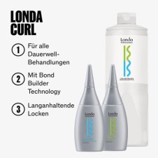 Londa Fixierung 1000ml