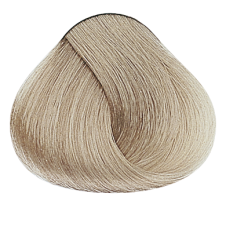 Alfaparf Milano Professional Evolution of the Color Cool...