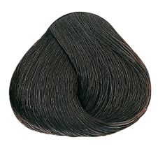 Alfaparf Milano Professional Evolution of the Color...