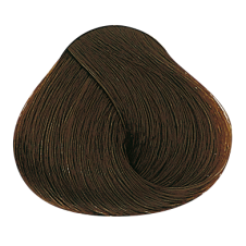 Alfaparf Milano Professional Evolution of the Color Warm...