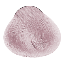 Alfaparf Milano Professional Evolution of the Color Cool...